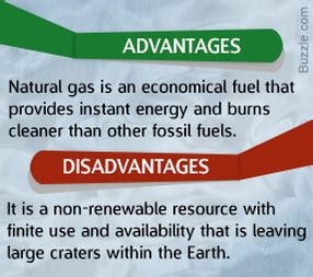 What are the advantages and disadvantages of using natural gas? - Natural Gas