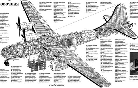 Aircarft Cutaway | Avioes de combate, Imagens de avião, Aviação