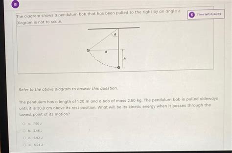 Solved The diagram shows a pendulum bob that has been pulled | Chegg.com