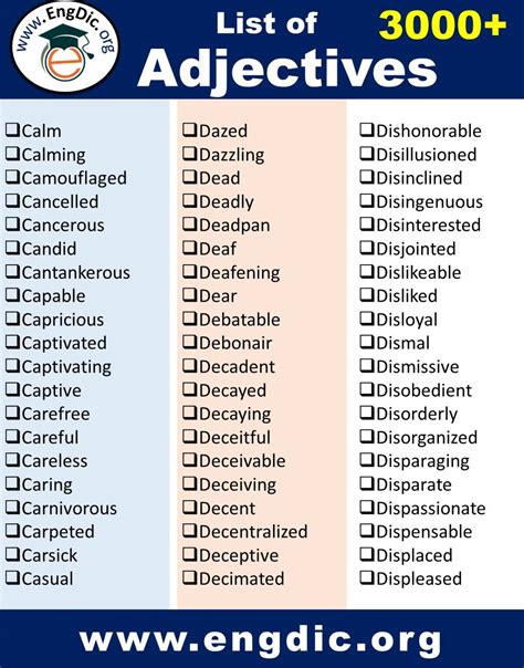 List of Adjectives PDF |Download 3000+ List of adjectives – EngDic