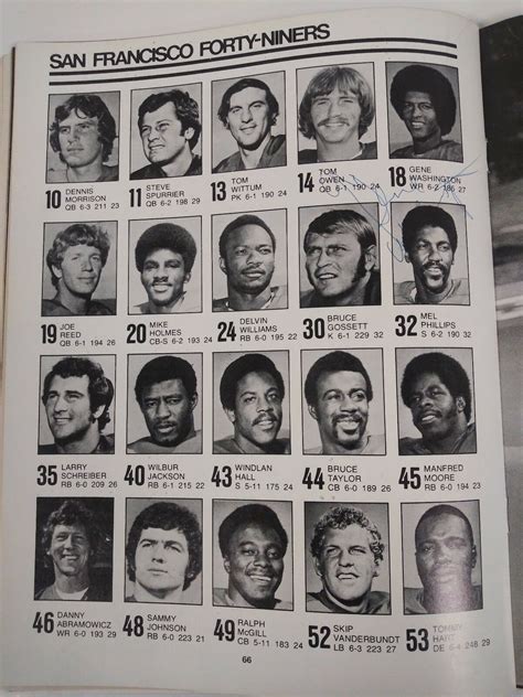 1974 San Francisco 49ers Roster (part 1)