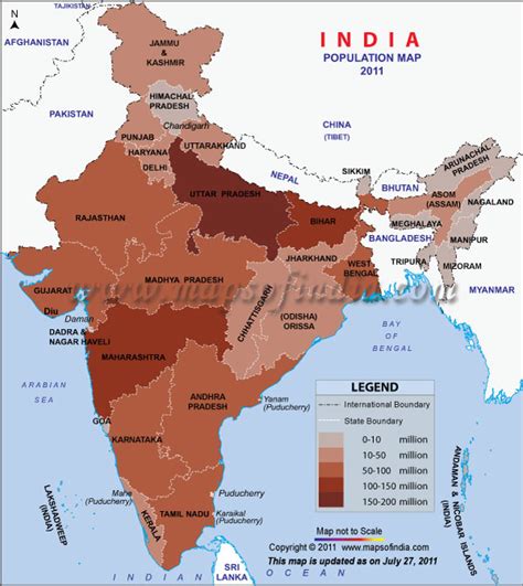 Population in India, Census 2011