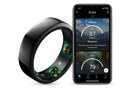 Oura, the Smart Ring That Keeps the NBA Safe and Healthy - Take My Money