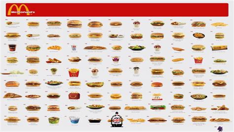 McDonald's Menu in UK ... A Comprehensive Guide 2023 🇬🇧 🍔 - Britishpidya