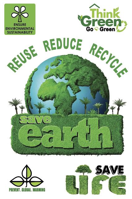 Environmental Awareness Posters