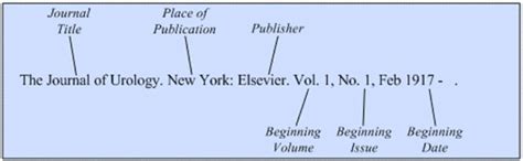 PDF apa citation journal article no volume PDF Télécharger Download