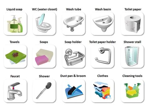 Useful Things In the Bathroom Vocabulary in English - ESLBUZZ