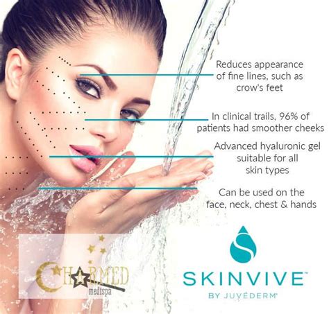 Skinvive by Juvederm: Rejuvenating Your Lower Face, Eyes, Neck, and Chest at Charmed Medispa ...