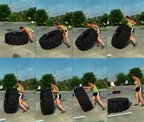 Biomechanics of Crossfit tire flipping | SiOWfa16: Science in Our World ...