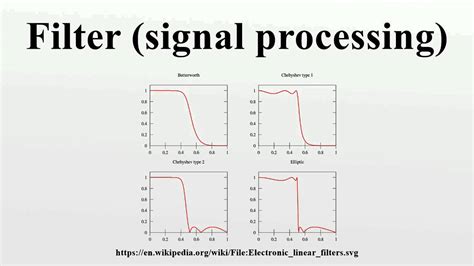 Filter (signal processing) - YouTube