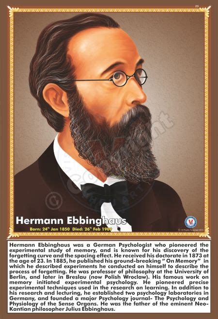 SP-219 HERMANN EBBINGHAUS | Biochemistry, Psychologist, Nobel prize winners