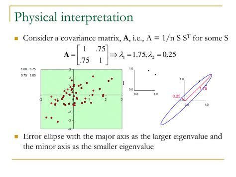 PPT - Eigen Decomposition and Singular Value Decomposition PowerPoint Presentation - ID:3377294