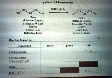 SOLVED: Synthesis of 1-Bromobutane CH3CH2CH2CH2Br + NaBr/H2SO4 ...