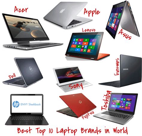 Learn the Best Laptop Brands in The World ~ MY TIME