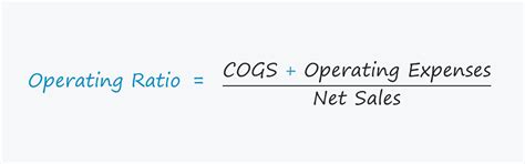 Calculate operating expenses formula - antiquepolk