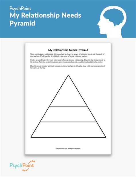 My Relationship Needs Pyramid Worksheet | PsychPoint