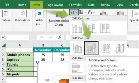 Stacked Chart in Excel - Examples, Uses, How to Create?