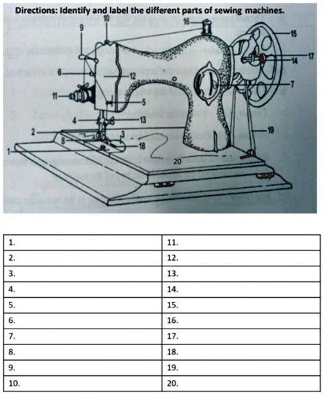 identify and label the diffirent parts of sewing machine directions ...