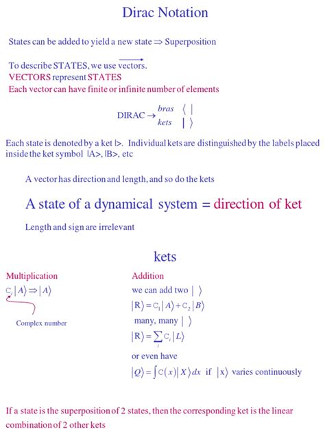 Quantum States and Operators: An Introduction to Dirac Notation and the ...