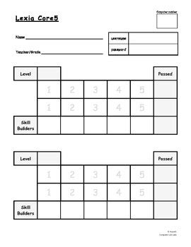 Lexia Core5 Student Progress Sheet by Computer Lab Lady | TpT