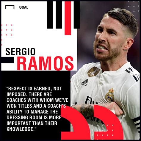 Sergio Ramos Inspirational Quotes : Sergio Ramos Quotes Inspire ...