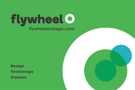 The Flywheel Design Brief Process