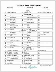 Motorcycle Trip Packing Checklist by Harley-Davidson Printable Packing ...