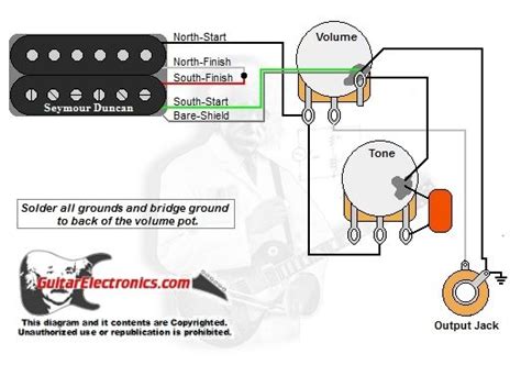 evh pickup wiring diagram - Julia Electrical