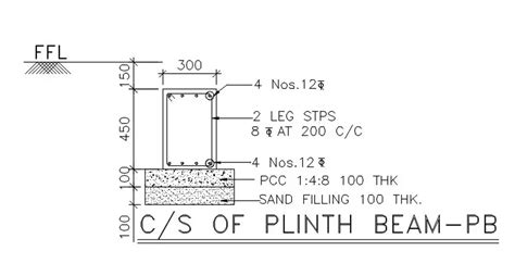 design of plinth beam pdf - summerweddingoutfitguestclassysimple