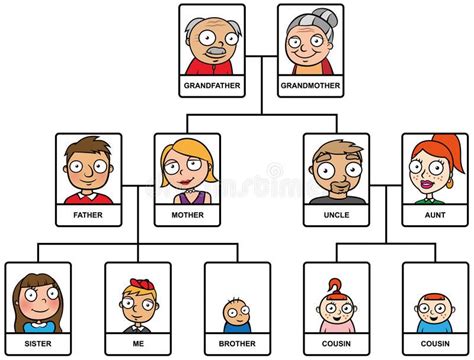 family tree clipart cartoon - Batty Blogosphere Slideshow