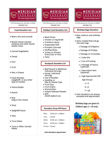 Food Donation Lists – Meridian Food Bank