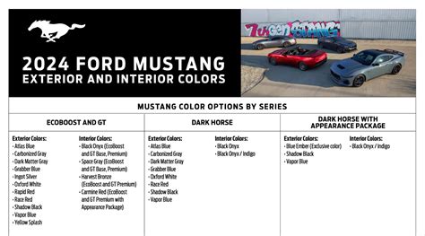 Mustang7G - 2024+ S650 Mustang Forum (Hybrid, GT, EcoBoost, GT350, GT500, Bullitt, Mach 1)