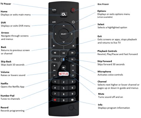 How to Program Optimum Remote to TV in 5 Easy Ways