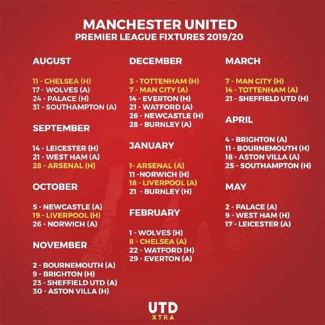 Manchester United Fixtures : Manchester United All Match Fixtures ...