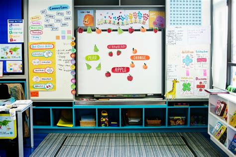 June Whiteboard Ideas : Classroom Kindergarten Learning Preschool ...