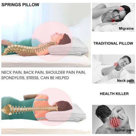 OXA SPRING BED PILLOWS – Newest, Breathable, Neck and Back Pain-Relieving Sleeping Pillow with ...