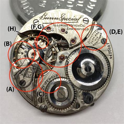 Railroad Grade Pocket Watches Explained | The Vortic Blog