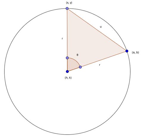 geometry - Find Center of Circle Using Triangle Data - Mathematics Stack Exchange