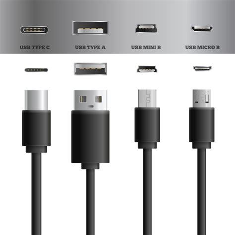 USB Type-C: cos’è e quali vantaggi porta - Sistemi Integrati