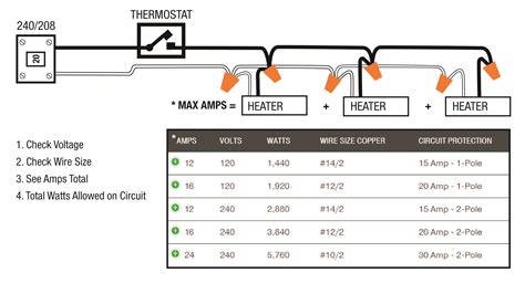 Cadet Baseboard Wiring Diagram - Wiring Diagram and Schematics