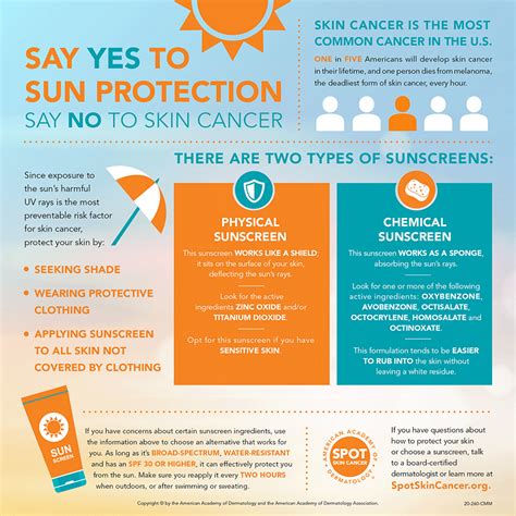 FIRST News - Say Yes to Sun Protection