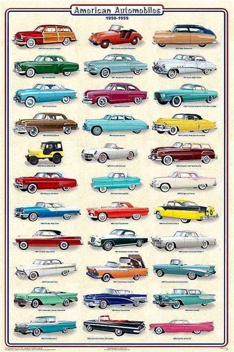 Pin by ゆきんこ on American Cars&Trucks from 40ties and 50&60ties and 70ties | Old classic cars ...