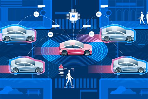 AP078 - AUTONOMOUS CAR - A SELF DRIVING CAR INTEGRATED WITH DETECTIONS ...