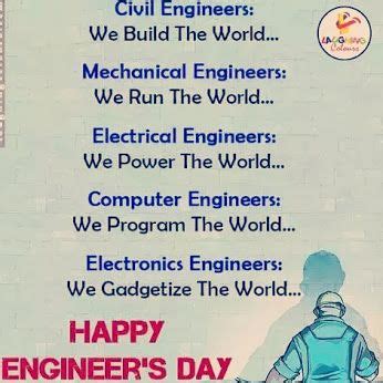 Funny Happy Engineers Day Quotes - ShortQuotes.cc