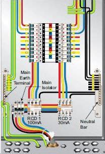 WAZIPOINT Engineering Science & Technology: ELECTRICAL PANEL WIRING AND ...