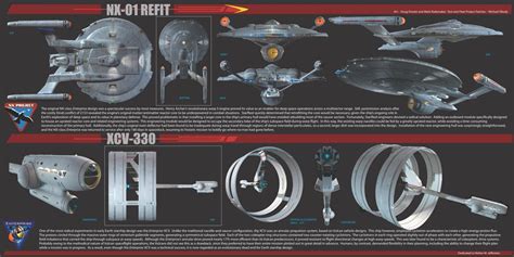 Re-Fit design for Enterprise NX-01 bridges the gap between the NX-01 ...