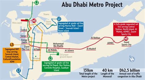 Abu Dhabi Metro | ProTenders