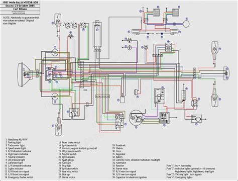 Chinese 110cc Atv Wiring Diagram