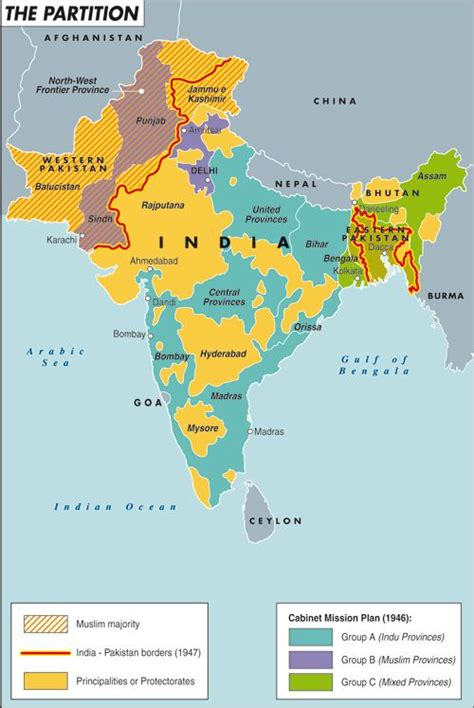 The partition of the Indian territory during the 1800s. The British ...