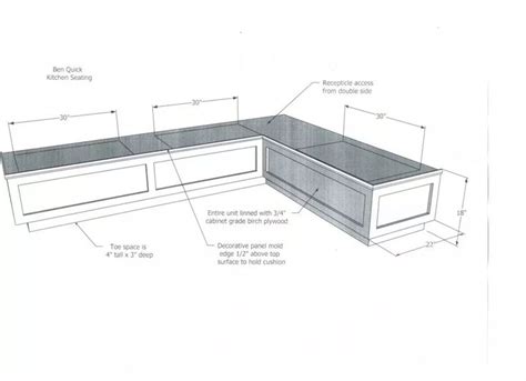 Dimension Banquette Cuisine - barn proscostu